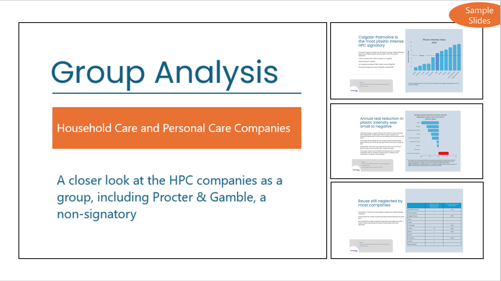 GROUP ANALYSIS (HOUSEHOLD AND PERSONAL CARE)